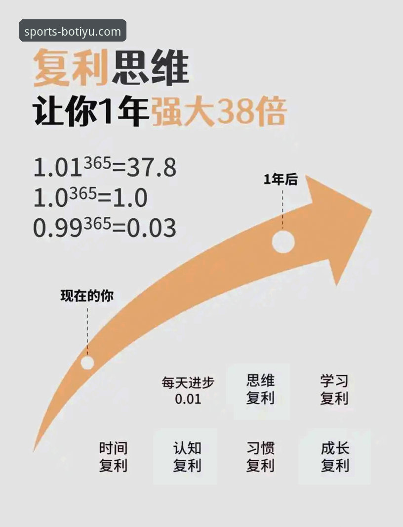 博体育稳定平台官方下载 博体育稳定平台官方下载完整指南:从入门到精通的实用经验分享