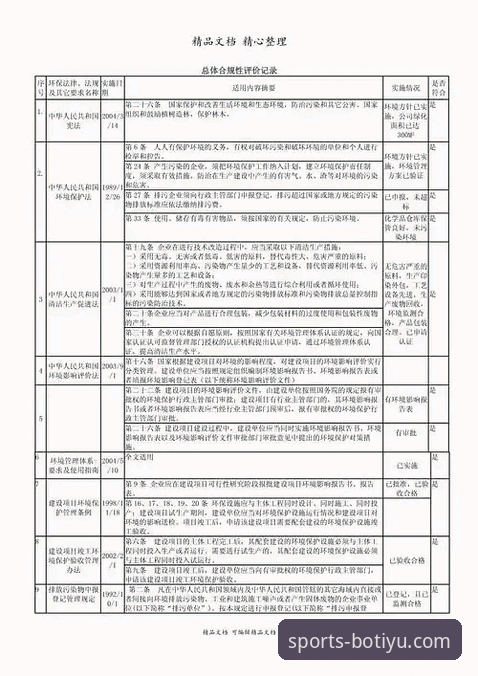 8博体育平台合规性深度评测：从法律框架到实际体验的全景分析